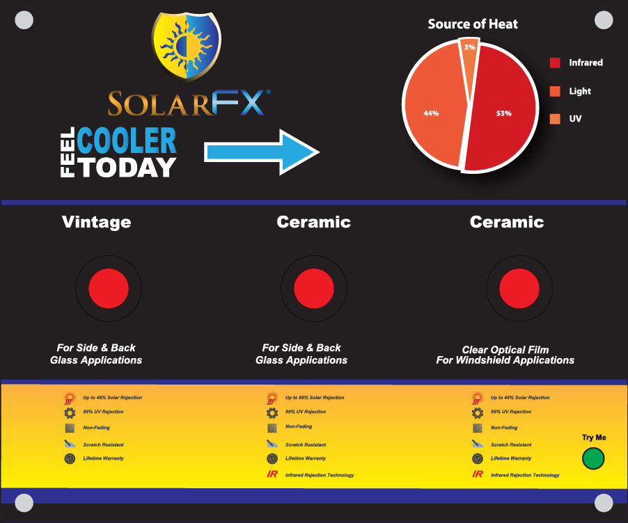 Tại sao phim cách nhiệt Solar FX được nhiều người tin tưởng sử dụng?